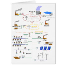 Diagrama básico de un diagrama esquemático de la r tarjetón