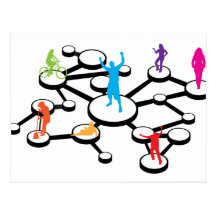 Diagrama de conexiones social de los medios tarjetas postales