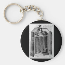 Diagrama de Kinetoscope Llavero