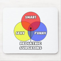 Diagrama de Venn. Cirujanos pediátricos Tapetes De Ratones