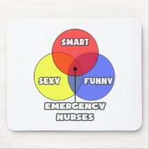 Diagrama de Venn. Enfermeras de la emergencia Tapete De Raton