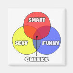 Diagrama de Venn. Griegos Iman De Nevera