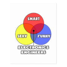 Diagrama de Venn. Ingeniero electrónico Postales