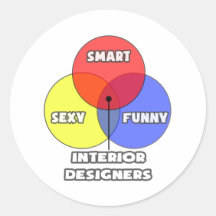 Diagrama de Venn. Interioristas Pegatinas Redondas