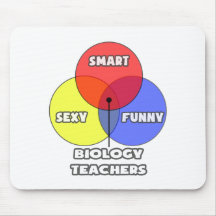 Diagrama de Venn. Profesores de biología Alfombrillas De Ratones