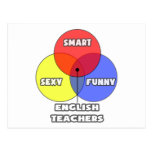 Diagrama de Venn. Profesores de inglés Tarjetas Postales