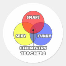 Diagrama de Venn. Profesores de la química Pegatinas Redondas