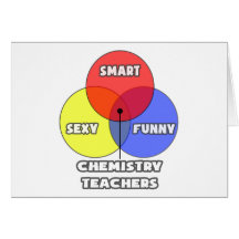 Diagrama de Venn. Profesores de la química Tarjeton