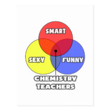 Diagrama de Venn. Profesores de la química Postales