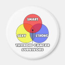 Diagrama de Venn. Supervivientes del cáncer de tir Imán De Frigorífico
