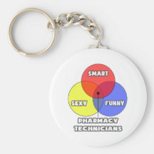 Diagrama de Venn. Técnicos de la farmacia Llavero Personalizado