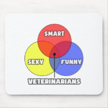 Diagrama de Venn. Veterinarios Alfombrilla De Raton