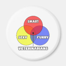 Diagrama de Venn. Veterinarios Imán De Frigorifico