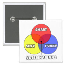 Diagrama de Venn. Veterinarios Pin