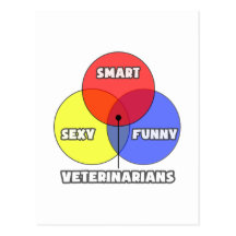 Diagrama de Venn. Veterinarios Postales