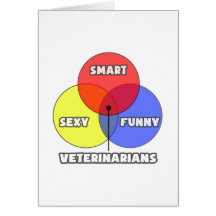 Diagrama de Venn. Veterinarios Tarjetón