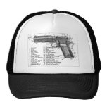Diagrama del arma gorro de camionero