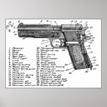 Diagrama del arma impresiones