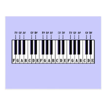 Diagrama del teclado de piano tarjeta postal