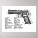Diagrama V2 del arma Impresiones