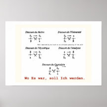 Discurso de Lacanian Poster