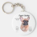 Diseño de la historia del dogo francés llaveros personalizados
