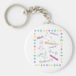 Diseño de la matemáticas llaveros personalizados