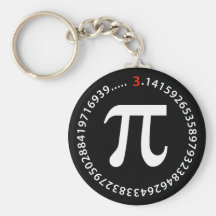 Diseño del número del pi llavero