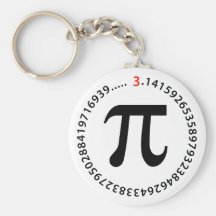 Diseño del número del pi llavero