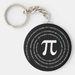 Diseño del número del pi llaveros