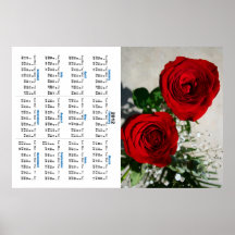Diseño floral subió poster del calendario de dos r