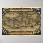 Diseño histórico del atlas del mapa del mundo del  poster