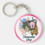 Divas del contenedor llavero personalizado
