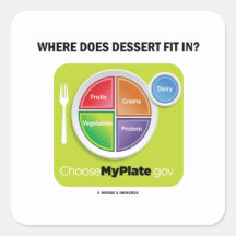 ¿Dónde el postre cabe adentro? (Humor de MyPlate) Pegatinas Cuadradas