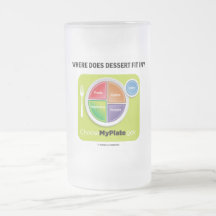 ¿Dónde el postre cabe adentro? (Humor de MyPlate) Tazas