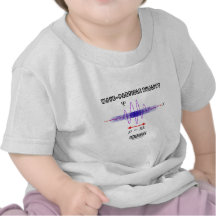 Dualidad de la Onda-Partícula dentro del principio Camisetas