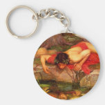 Eco del Waterhouse y llavero del narciso