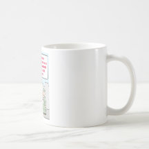 economía de oferta y demanda del desalojo urgente tazas