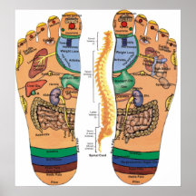 El Acupressure señala la carta de la presión para  Impresiones