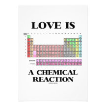 El amor es una reacción química (la tabla periódic anuncio personalizado
