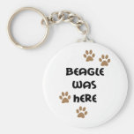 El beagle estaba aquí llaveros