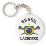 El Brasil llaveros