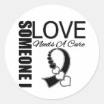 El cáncer carcinoide alguien amor de I necesita un Etiqueta