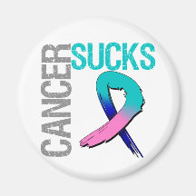 El cáncer chupa - al cáncer de tiroides iman