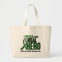 El cáncer de hígado NUNCA CONOCÍA a una hermana de Bolsas De Mano