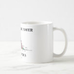 El conocimiento es poder hace las estadísticas (el taza