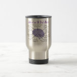 El doctor divertido Physician Gifts del ER Taza