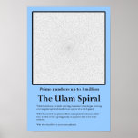 El espiral del número primero de Ulam Posters
