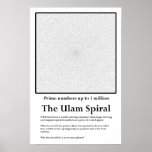 El espiral del número primero de Ulam Posters