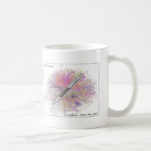 El Internet Taza